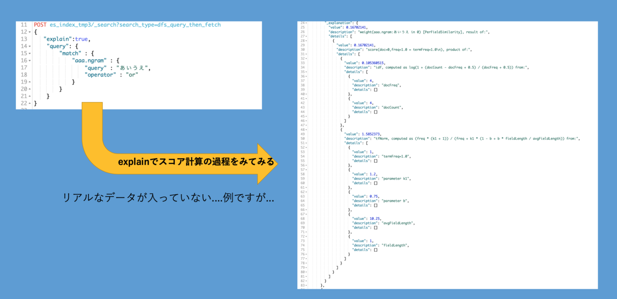 f:id:azotar:20200105112146p:plain