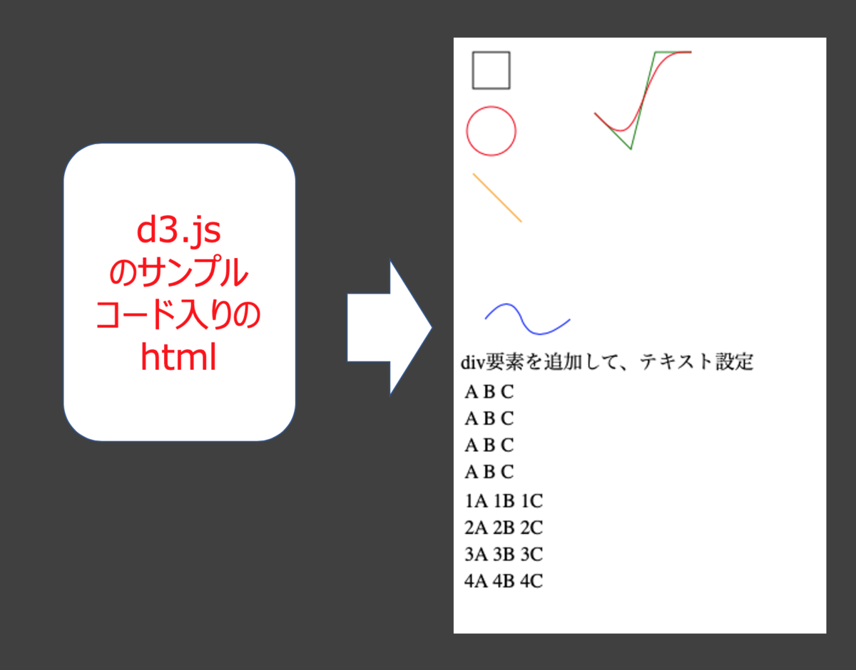 良かれと念じる