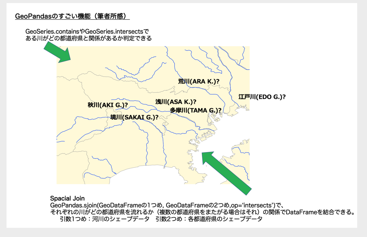 f:id:azotar:20200502001926p:plain