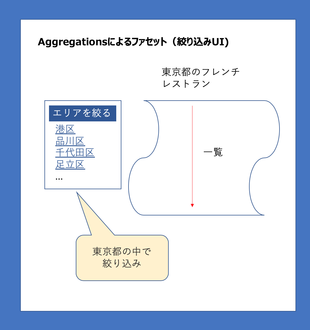 f:id:azotar:20200602210159p:plain