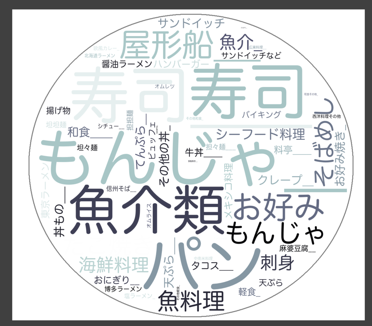 f:id:azotar:20200619195309p:plain