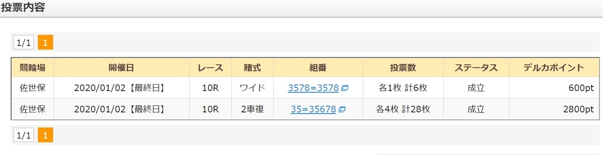 f:id:azteca25jp:20200102171638j:plain f:id:azteca25jp:20200102171638j:plain