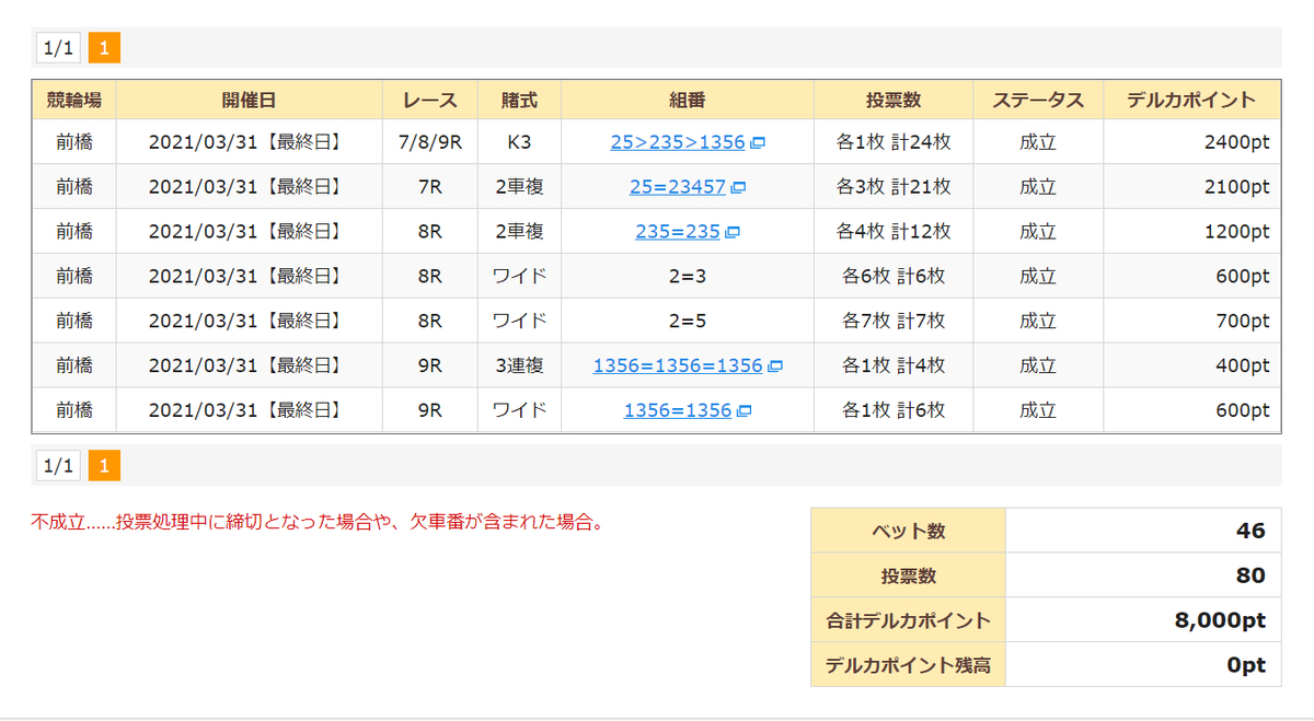 f:id:azteca25jp:20210331190259j:plain
