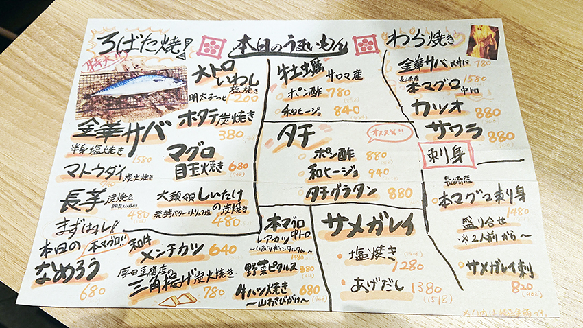 f:id:azu-miffy:20220217185228j:plain