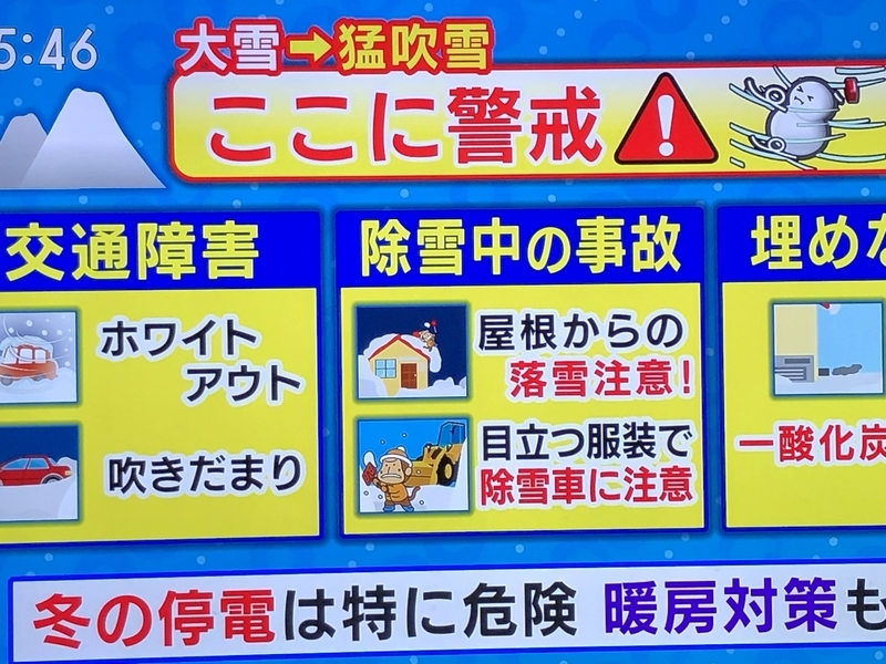 f:id:azuazuazukina:20220113091018j:plain