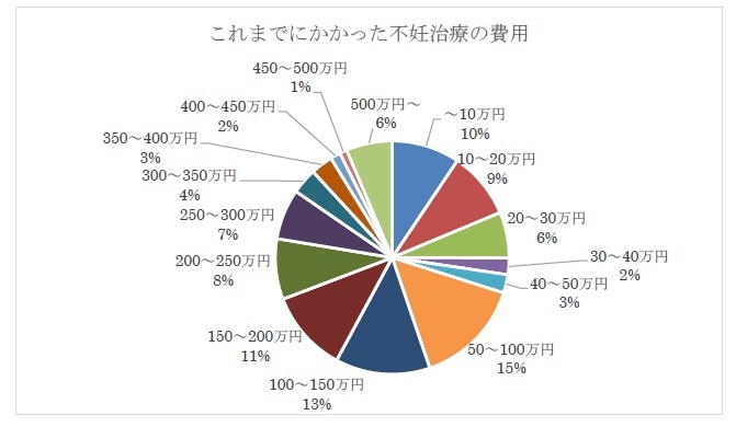 f:id:azuazuki777:20170905221241j:plain f:id:azuazuki777:20170905221241j:plain