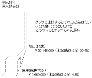 f:id:azuki-glg:20090701123325p:image