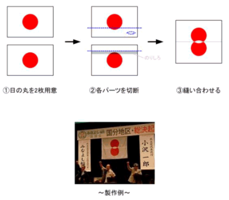 f:id:azuki-glg:20090818021542p:image f:id:azuki-glg:20090818021542p:image