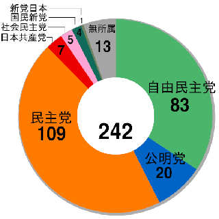 f:id:azuki-glg:20091207171907p:image f:id:azuki-glg:20091207171907p:image