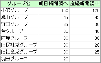 f:id:azuki-glg:20100602193643g:image