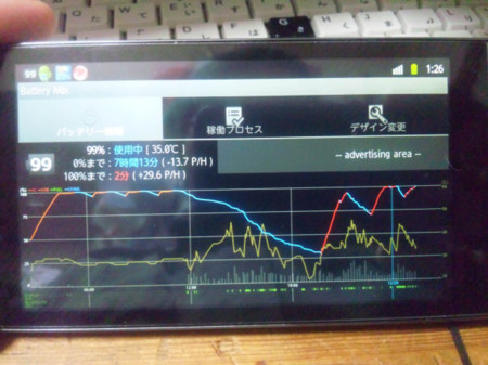 f:id:azuki-glg:20111229132713j:image