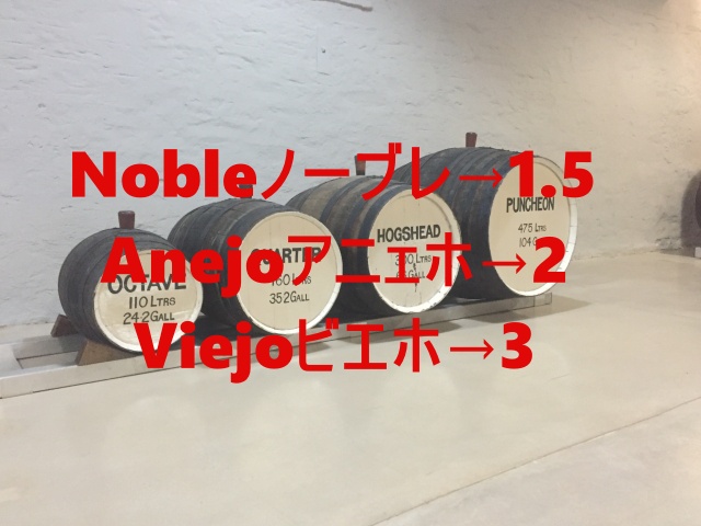 f:id:azuki-sommelier:20200122234519j:plain f:id:azuki-sommelier:20200122234519j:plain