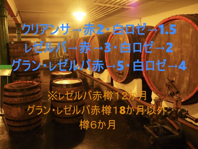 f:id:azuki-sommelier:20200123000617j:plain f:id:azuki-sommelier:20200123000617j:plain