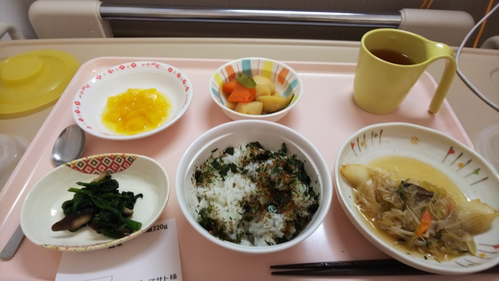 f:id:azul777:20180620193642j:plain