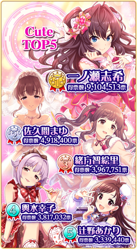 f:id:azuma006:20210524232122p:plain