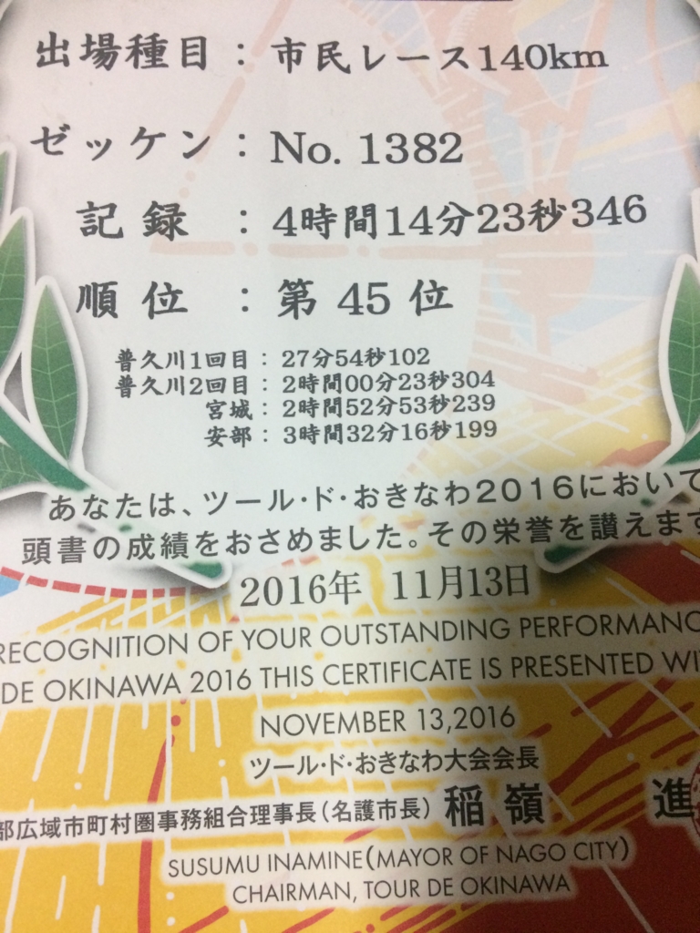 f:id:azuma6116:20161115232613j:plain f:id:azuma6116:20161115232613j:plain