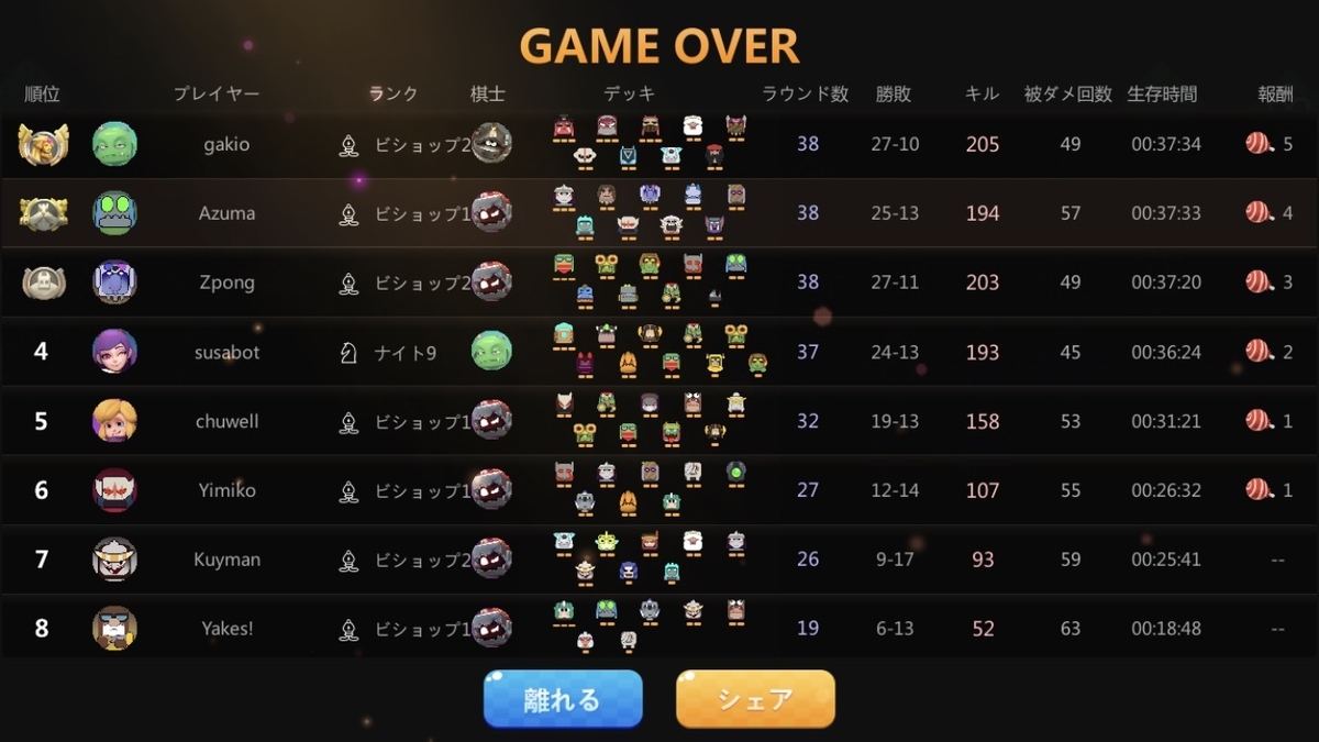 f:id:azumasst:20190624211745j:plain