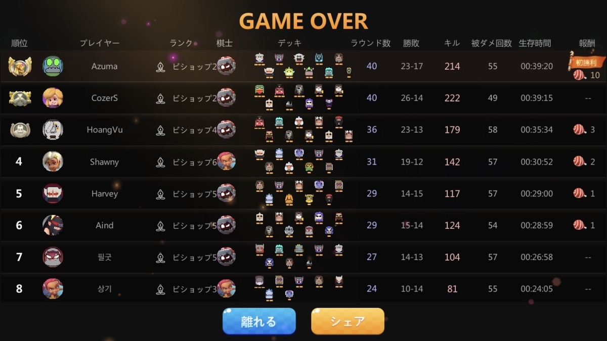 f:id:azumasst:20190625224239j:plain