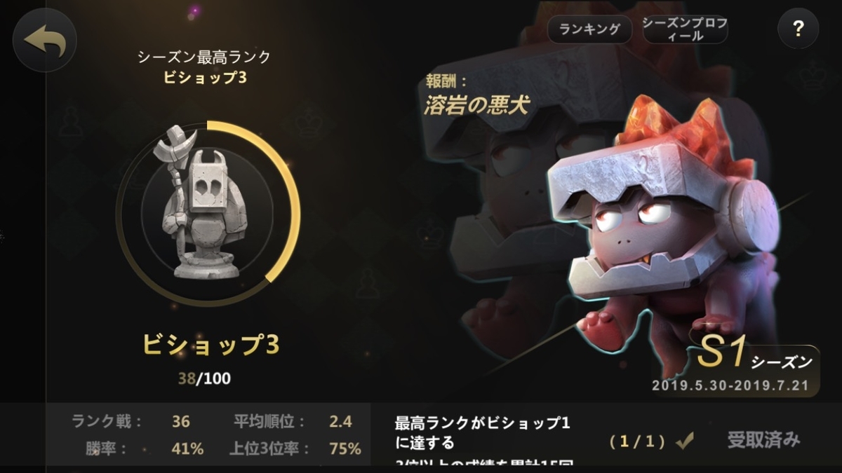 f:id:azumasst:20190625224242j:plain