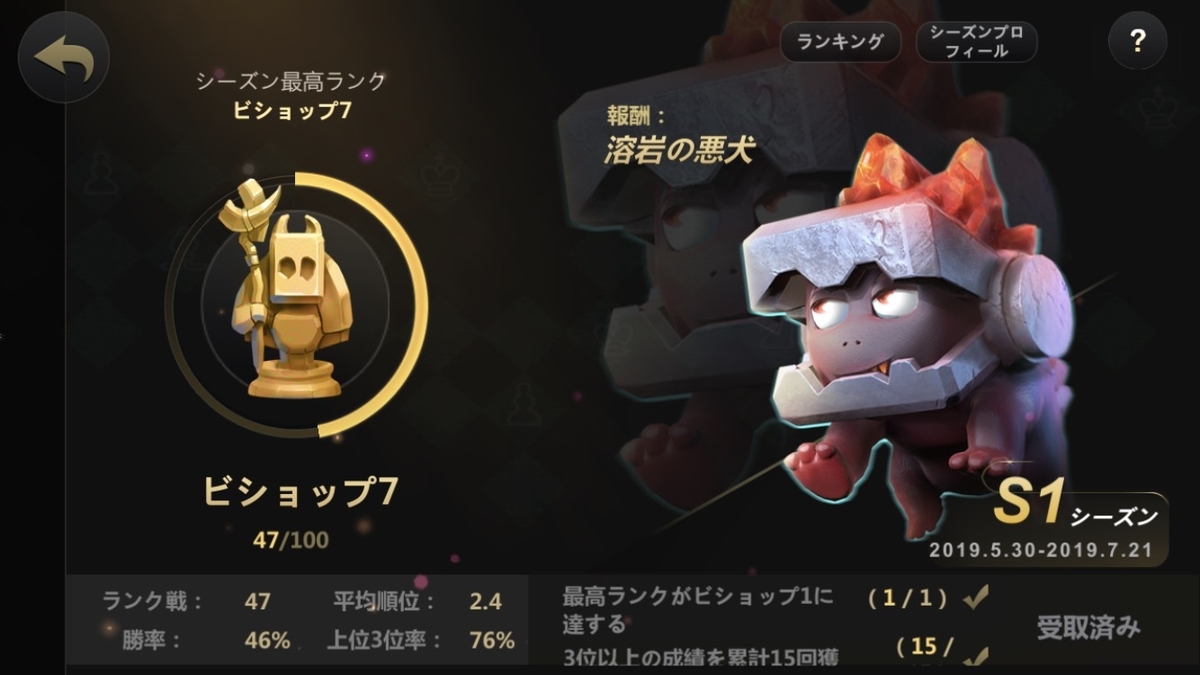 f:id:azumasst:20190701220108j:plain
