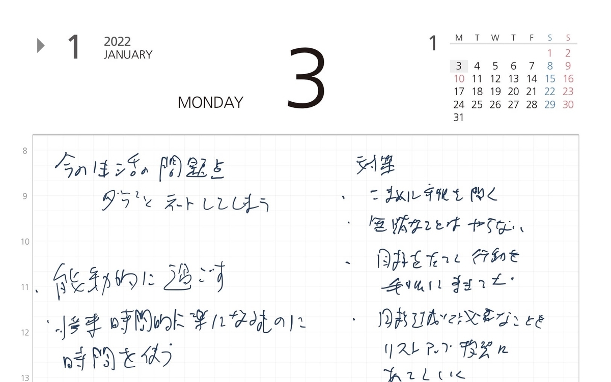 f:id:azumin-in-wonderland:20220109222017j:plain