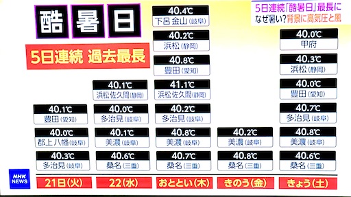 f:id:azumino874:20260725190603j:image