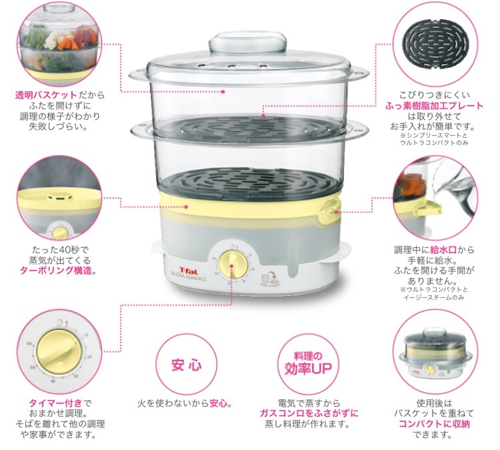 Amazon | ティファール IH調理器 電気蒸し器 「シンプリースマート