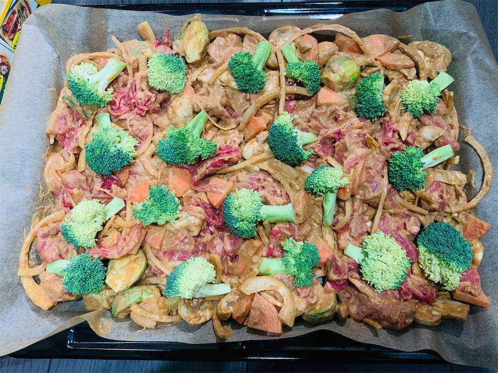 混ぜるだけで味が整う 簡単 牛薄切り肉のオーブン焼き 学びある毎日を生きよう