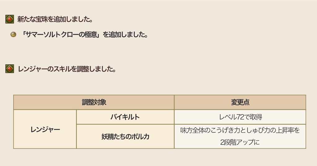 f:id:azur_elf_DQ10:20200127003556j:image f:id:azur_elf_DQ10:20200127003556j:image