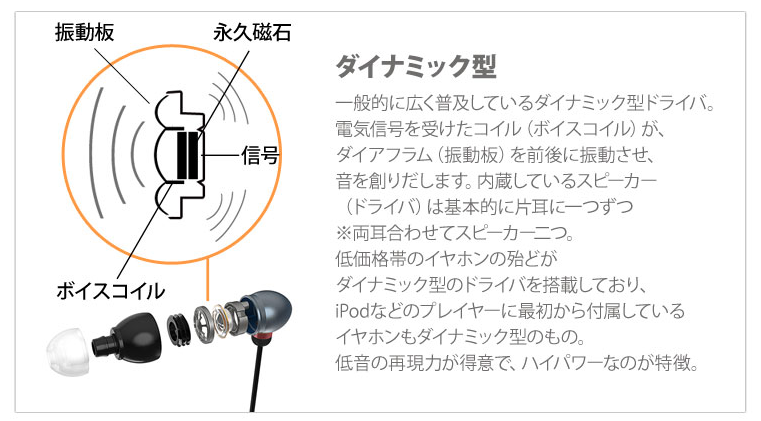 f:id:azure092:20160725143429p:plain f:id:azure092:20160725143429p:plain