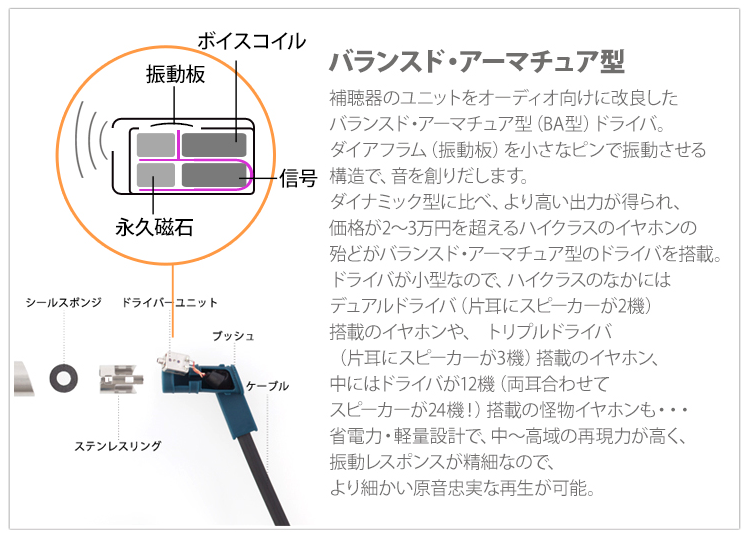 f:id:azure092:20160725143451p:plain f:id:azure092:20160725143451p:plain