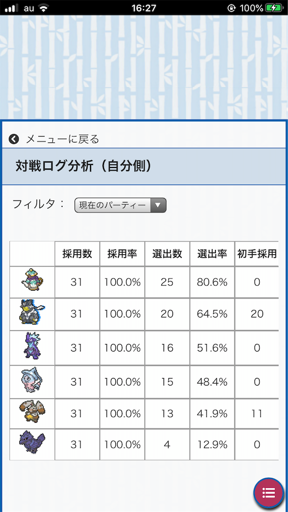 f:id:azure_pokemon:20201018163006p:image f:id:azure_pokemon:20201018163006p:image