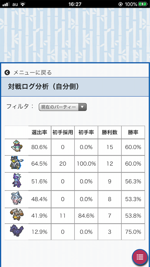 f:id:azure_pokemon:20201018163011p:image f:id:azure_pokemon:20201018163011p:image