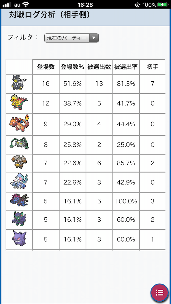 f:id:azure_pokemon:20201018163119p:image f:id:azure_pokemon:20201018163119p:image