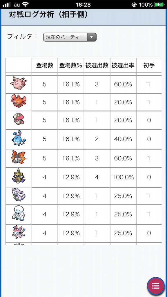 f:id:azure_pokemon:20201018163137p:image f:id:azure_pokemon:20201018163137p:image