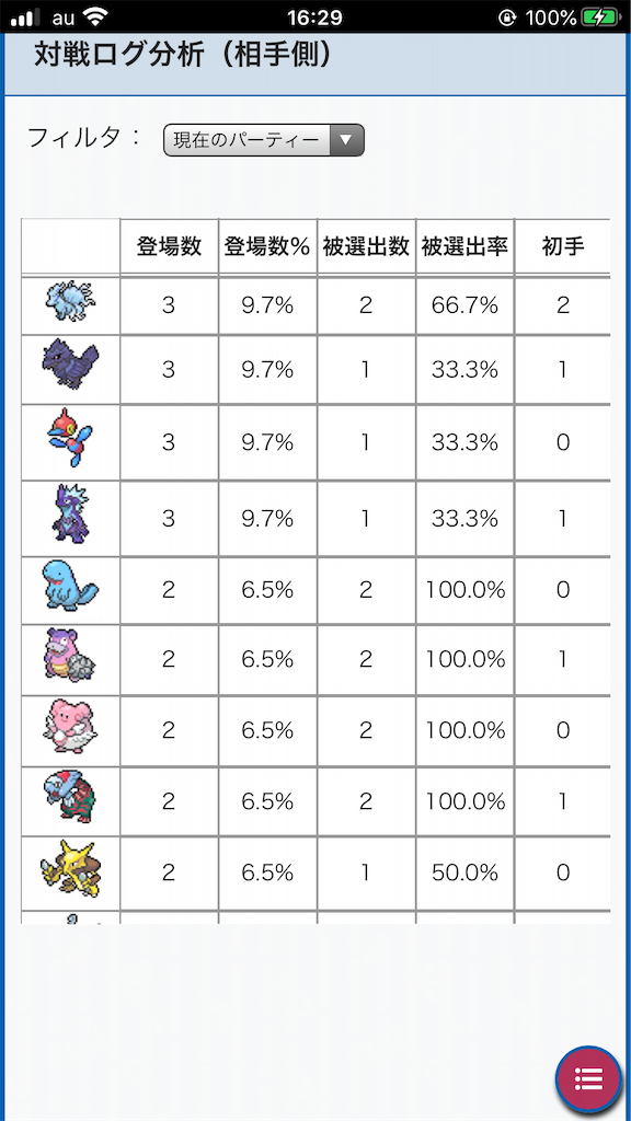 f:id:azure_pokemon:20201018163142p:image f:id:azure_pokemon:20201018163142p:image