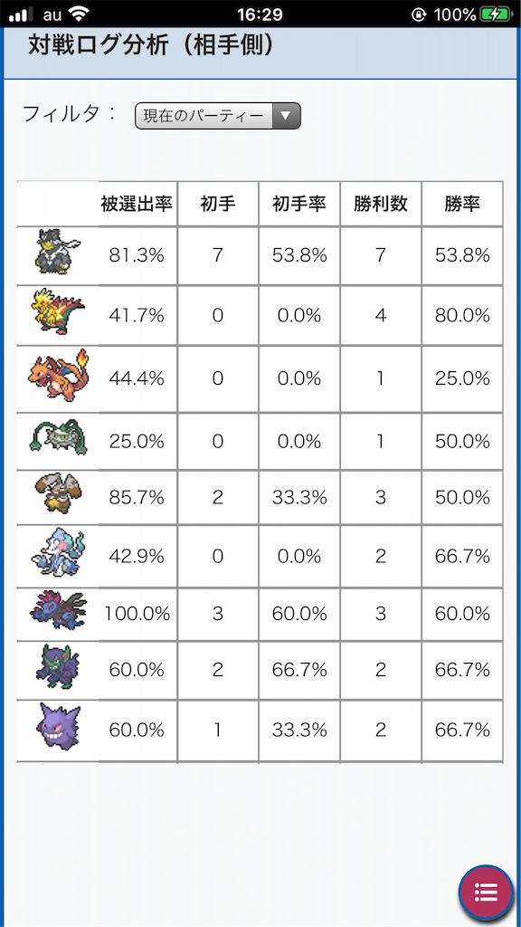 f:id:azure_pokemon:20201018163155p:image f:id:azure_pokemon:20201018163155p:image