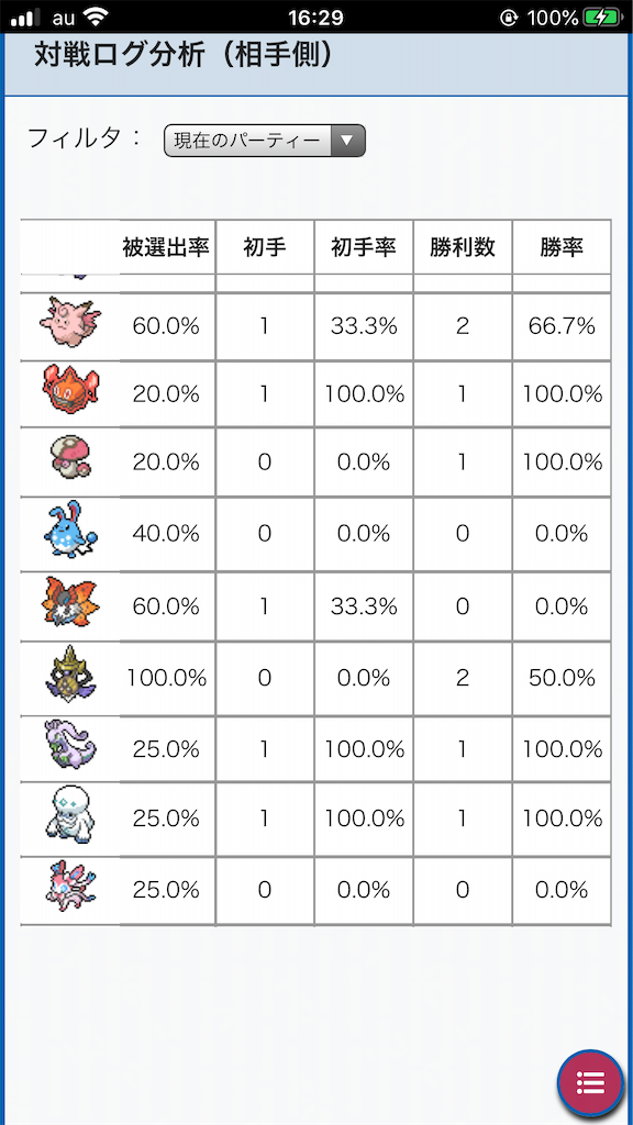 f:id:azure_pokemon:20201018163209p:image f:id:azure_pokemon:20201018163209p:image