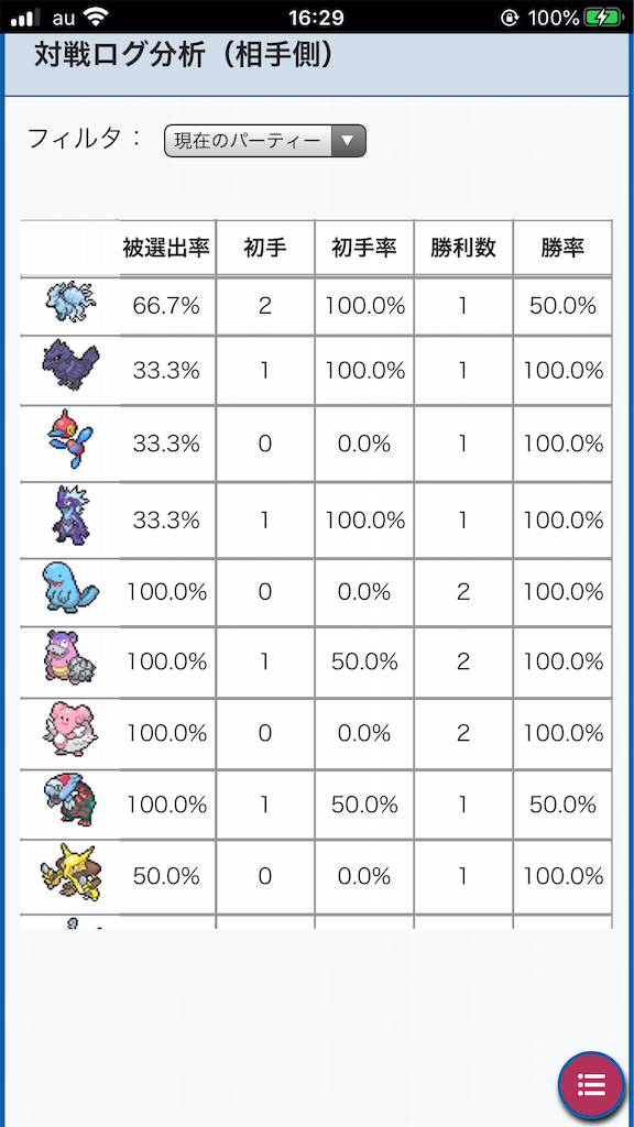 f:id:azure_pokemon:20201018163226p:image f:id:azure_pokemon:20201018163226p:image