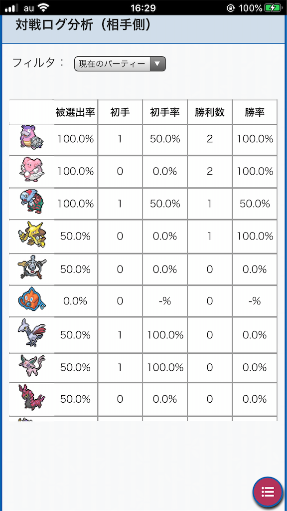 f:id:azure_pokemon:20201018163259p:image f:id:azure_pokemon:20201018163259p:image
