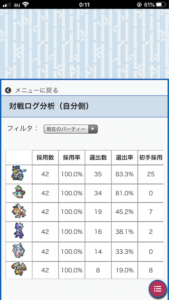 f:id:azure_pokemon:20201022002044p:image f:id:azure_pokemon:20201022002044p:image