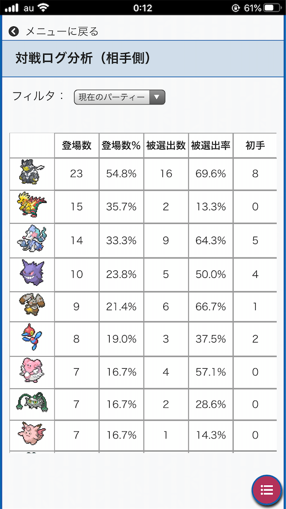 f:id:azure_pokemon:20201022002111p:image f:id:azure_pokemon:20201022002111p:image