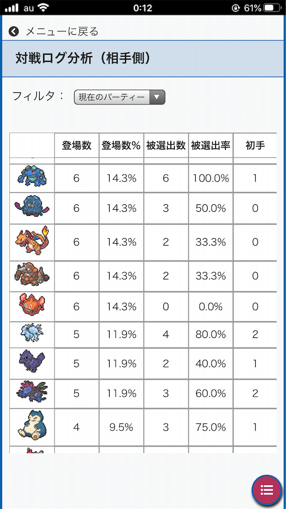f:id:azure_pokemon:20201022002116p:image f:id:azure_pokemon:20201022002116p:image