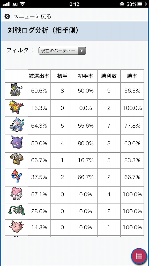 f:id:azure_pokemon:20201022002130p:image f:id:azure_pokemon:20201022002130p:image