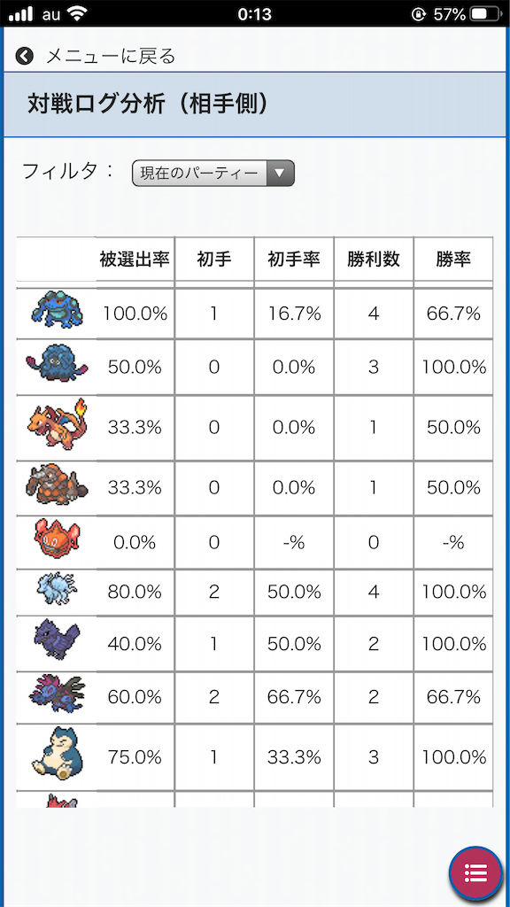 f:id:azure_pokemon:20201022002147p:image f:id:azure_pokemon:20201022002147p:image