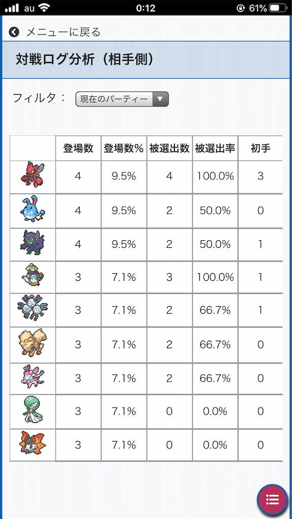f:id:azure_pokemon:20201022002151p:image f:id:azure_pokemon:20201022002151p:image