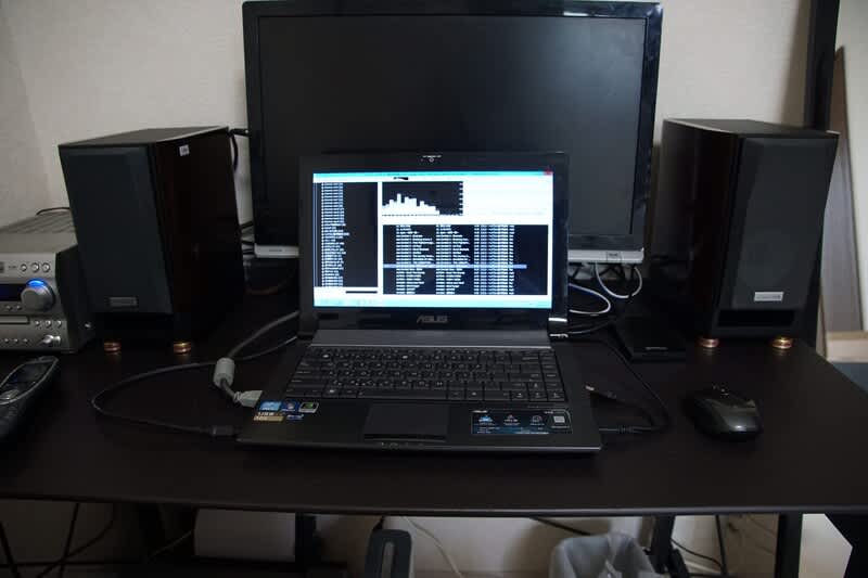 ONKYO CR-N765 長期レビュー： ONKYO D-112EXT との組合せ編