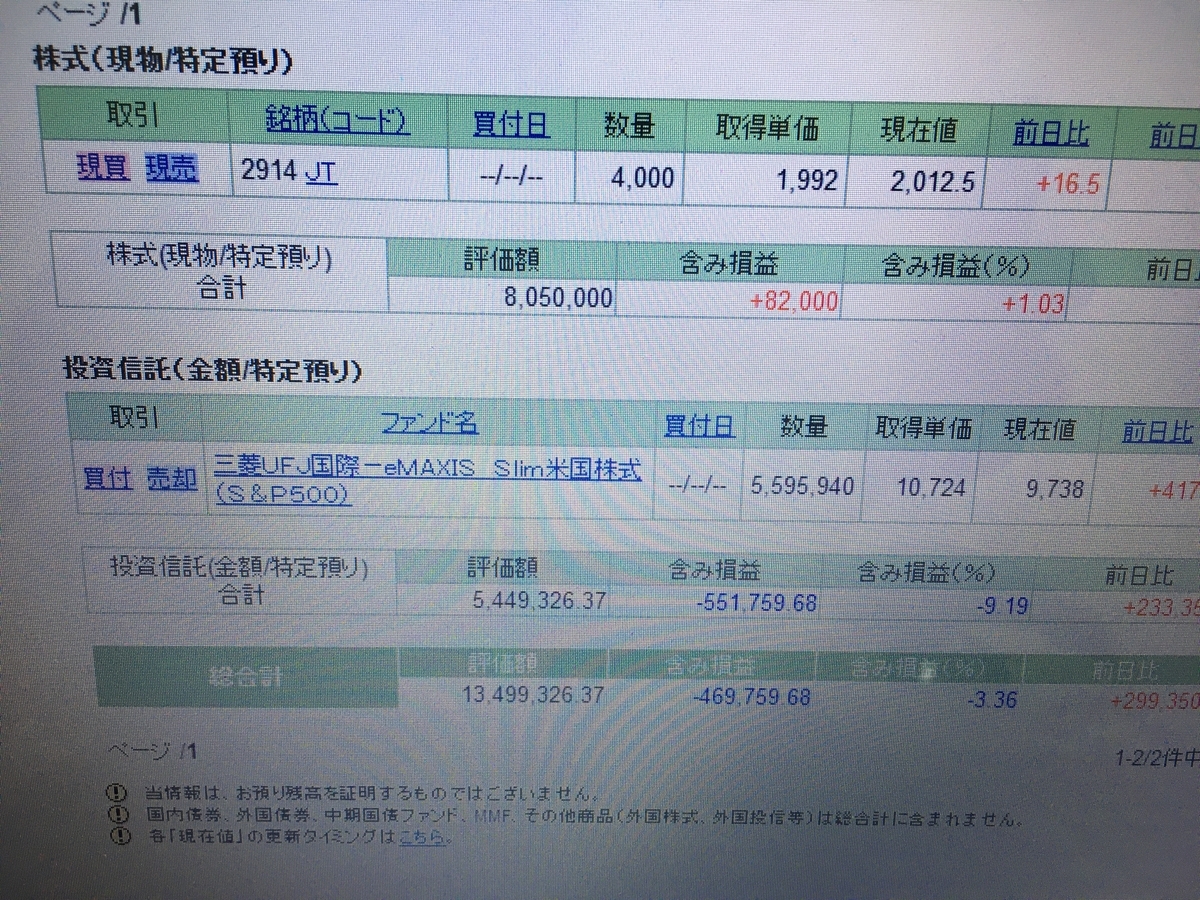 f:id:azusa47:20200510182904j:plain f:id:azusa47:20200510182904j:plain