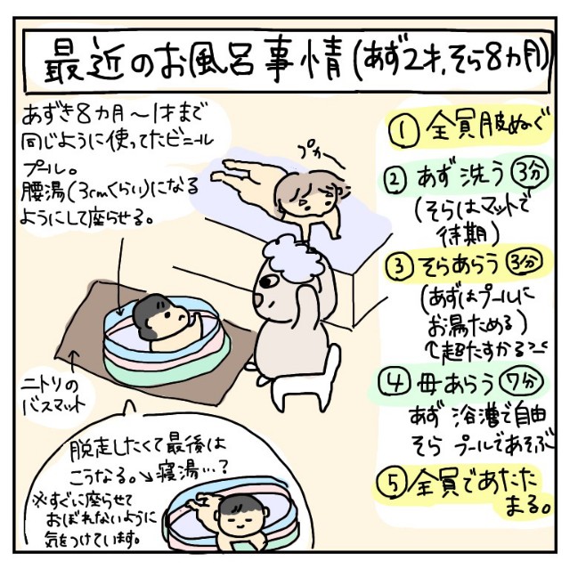 f:id:azusora_diary:20200119195708j:image f:id:azusora_diary:20200119195708j:image