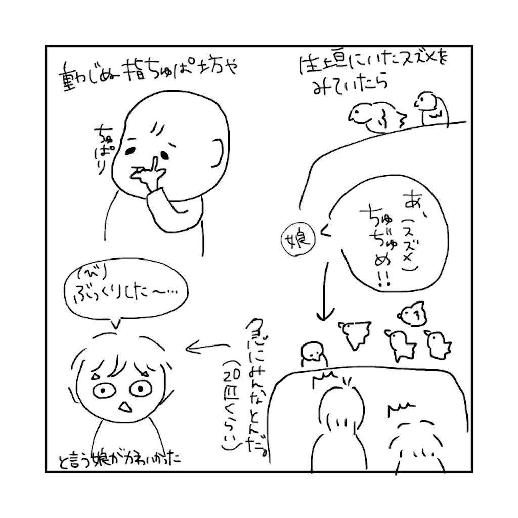 f:id:azusora_diary:20200125214425p:image